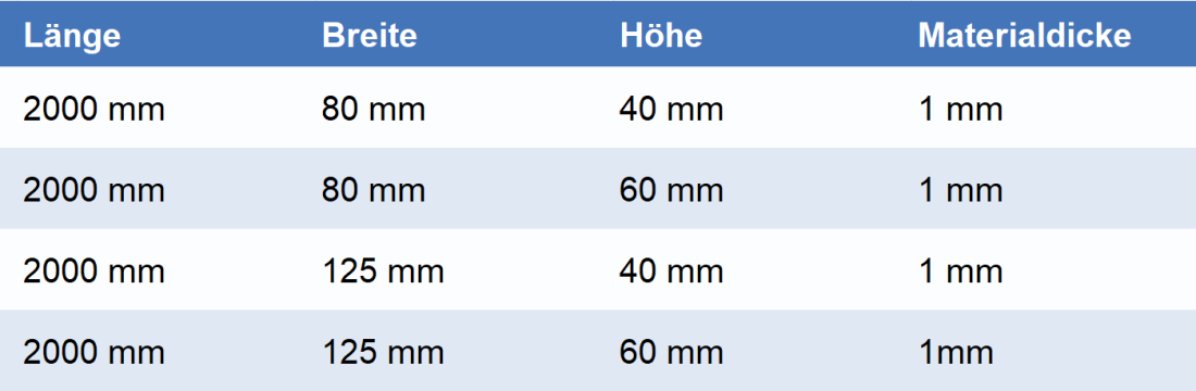 Tabelle mit Standardabmessungen von Entwässerungsrinnen aus Edelstahl für Gartenbau Aargau bei Schoop Gartenbau